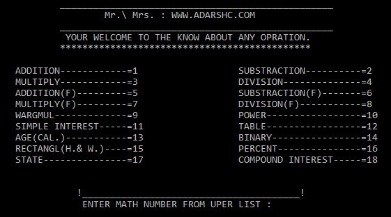 Displaying All Menu Displaying All Menu
