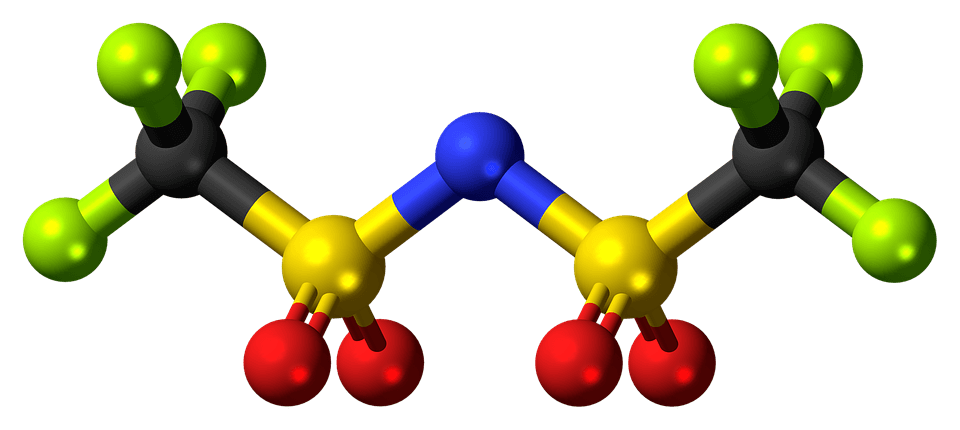 element block