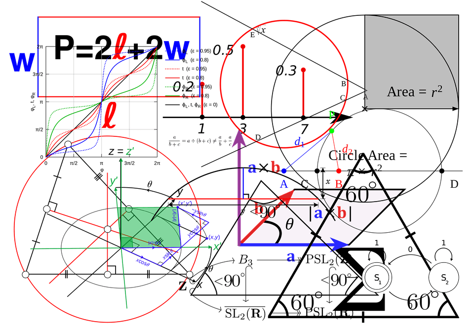 mathematics physics science